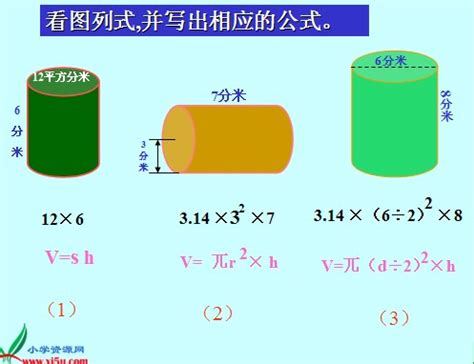 圓形物體|圓柱體積計算 